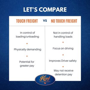 comparing touch freight to no touch freight diagram